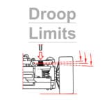 button-RTR-Droop-Limits