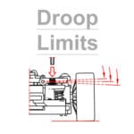 button-RTR-PRO-Droop-Limits