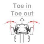 button-RTR-Toe-in-Toe-out