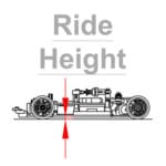 button-RTR-PRO-Ride-Height