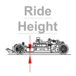 button-RTR-Ride-Height